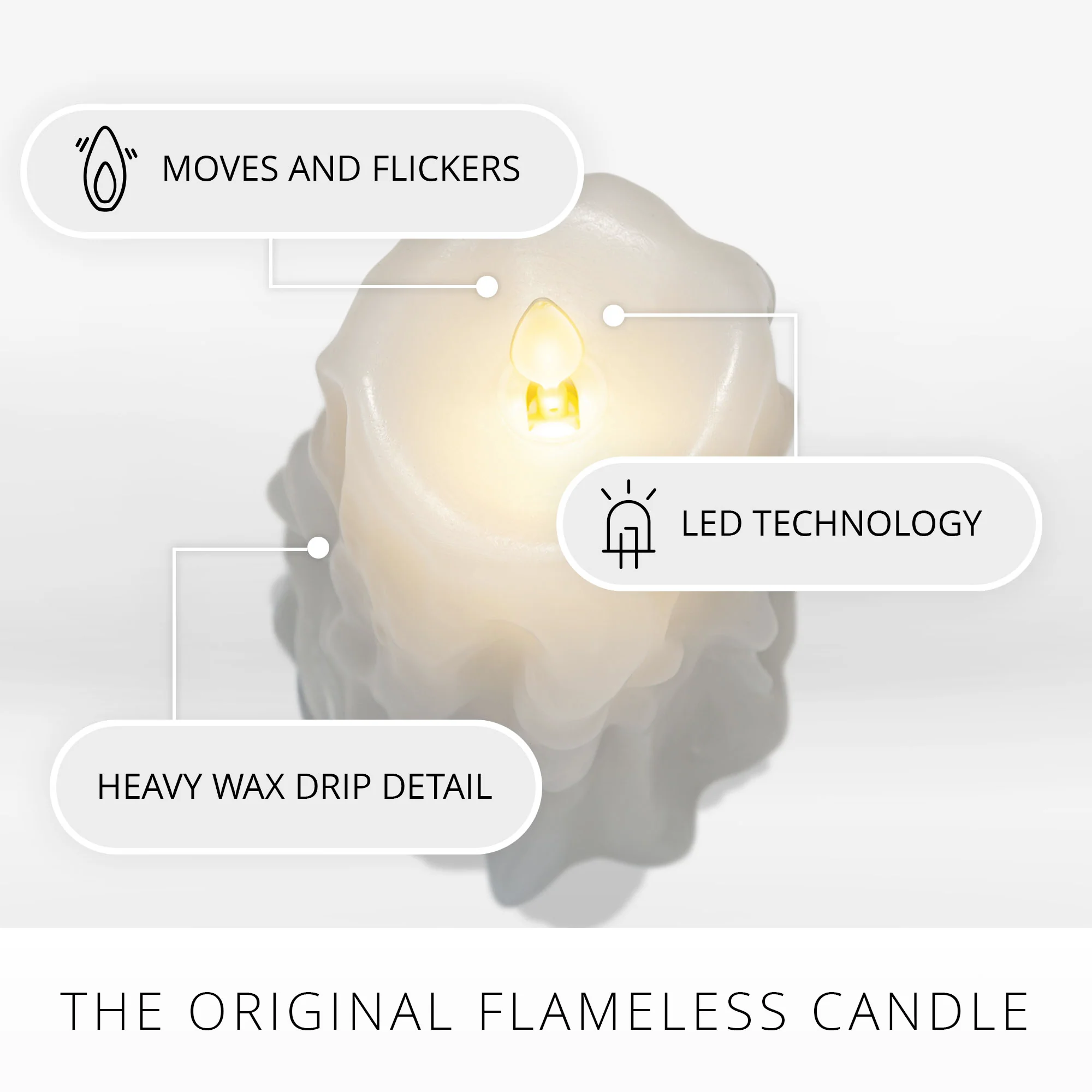 White Heavy Wax Drip Flameless Candle Slim Pillar - Image 4