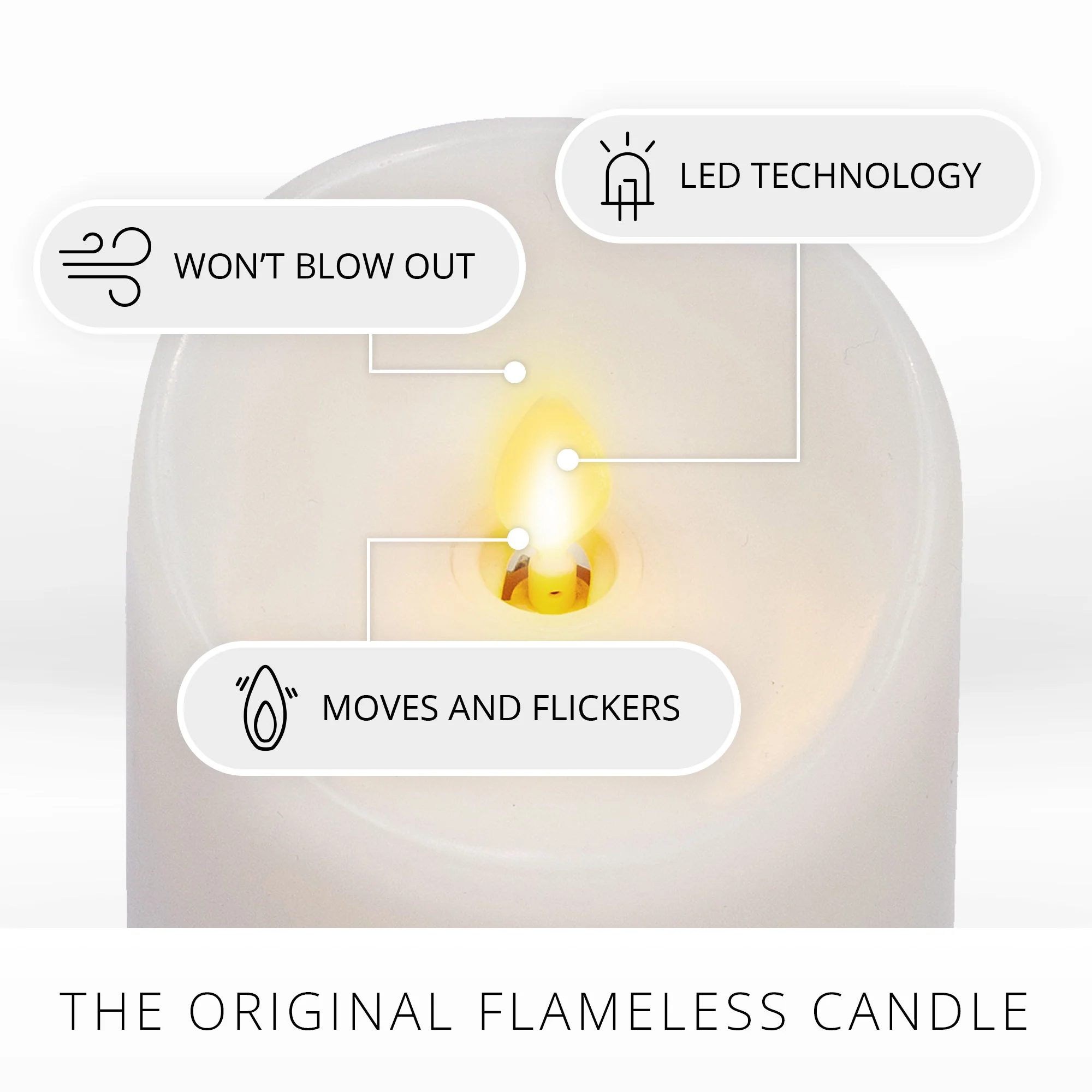 White Flameless Candle Pillar - Scallop Top - 3" Width - Image 4